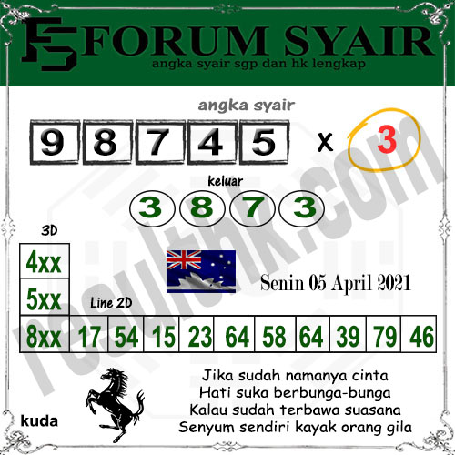 Forum syair Sidney Senin 05 April 2021